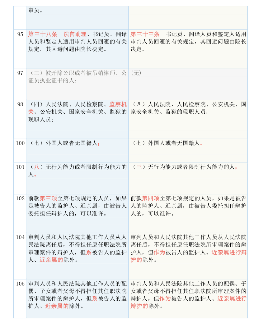 百科 第293页