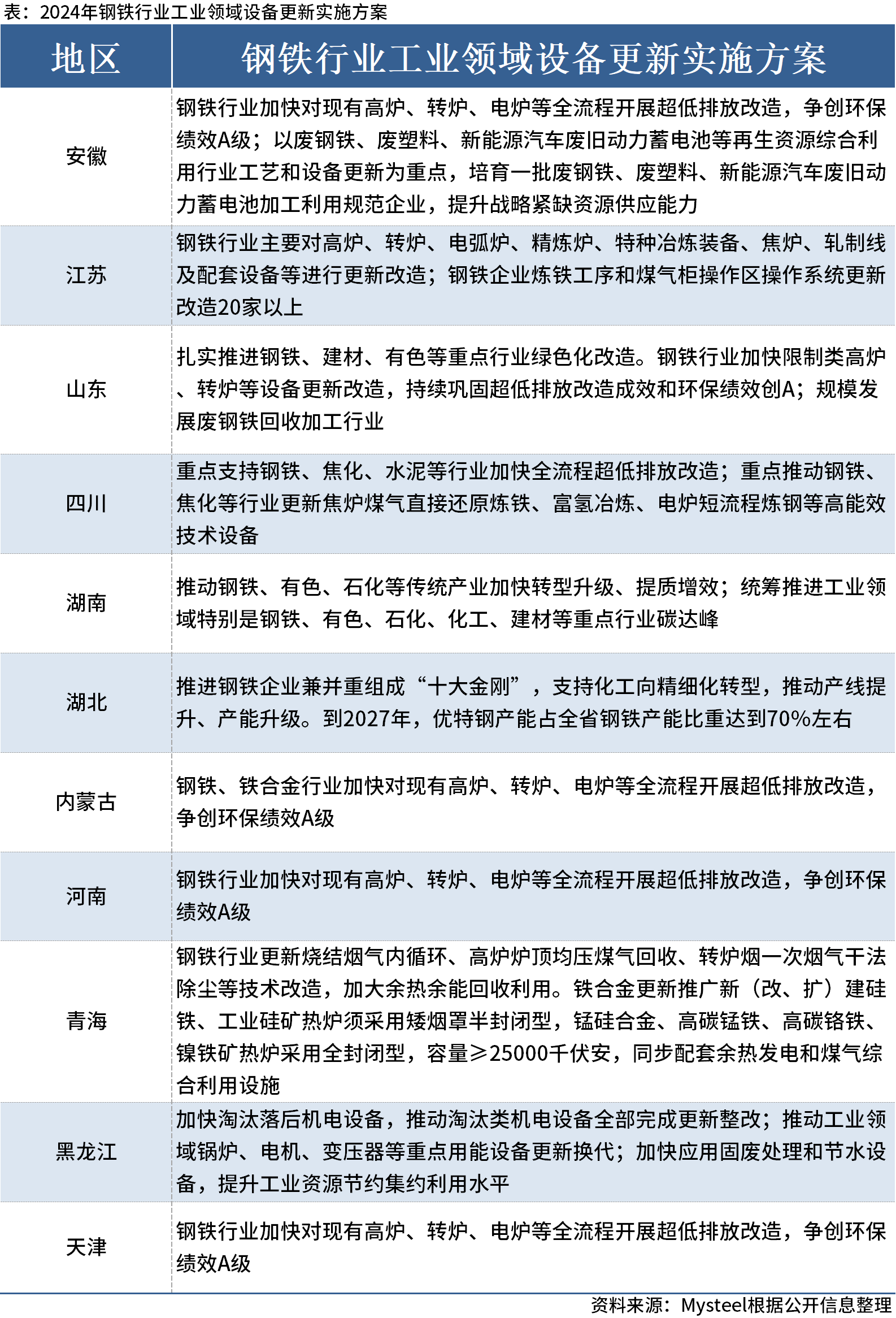 百科 第292页