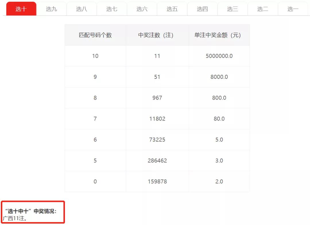 1肖中特和一肖中奖表|精选解释解析落实