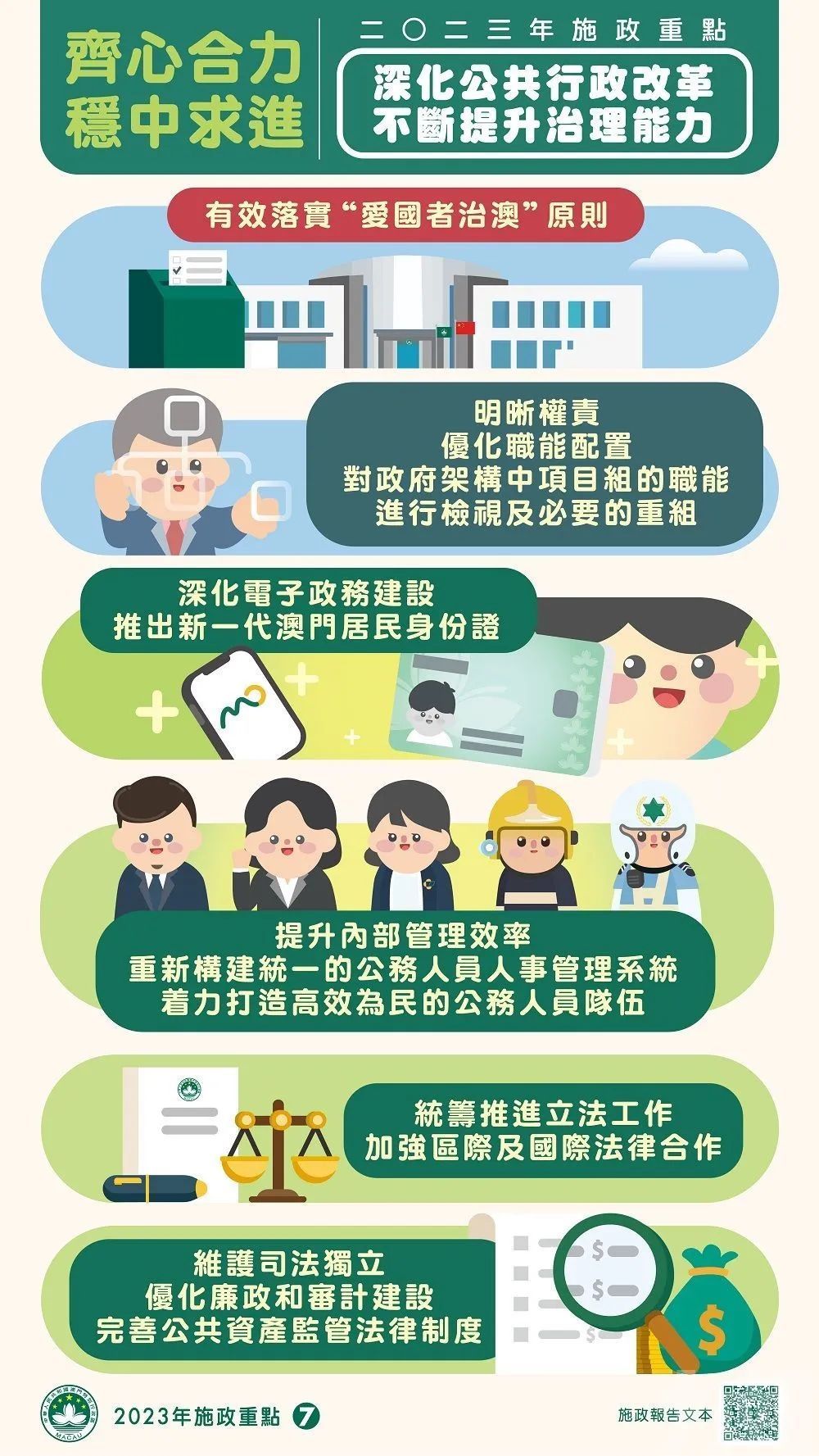 澳门内部资料免费公开2023年最新版|精选解释解析落实