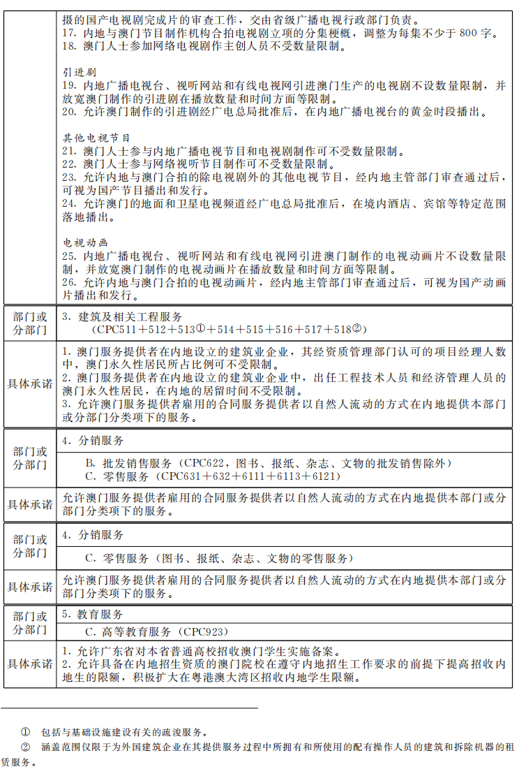 新奥门免费公开资料|精选解释解析落实