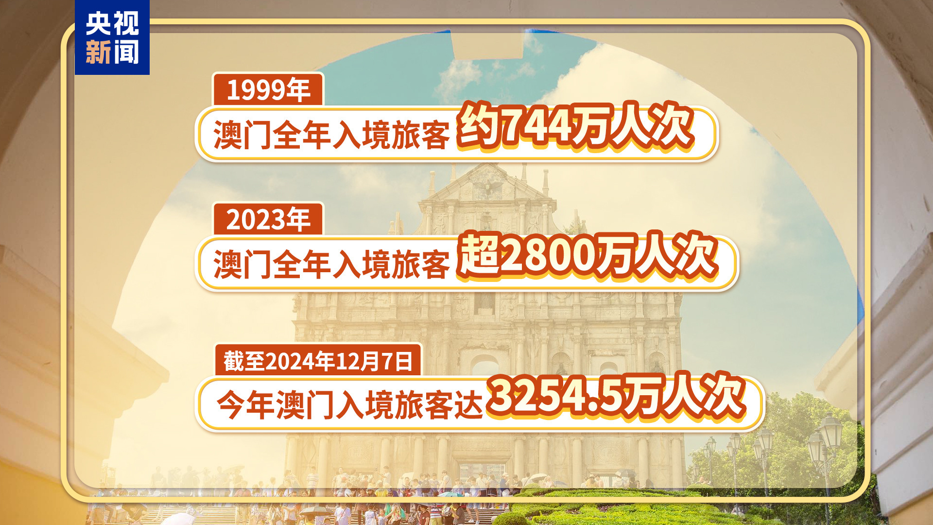 2025年澳门的资料|精选解释解析落实
