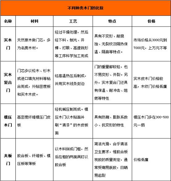 新门内部资料准确大全更新|精选解释解析落实