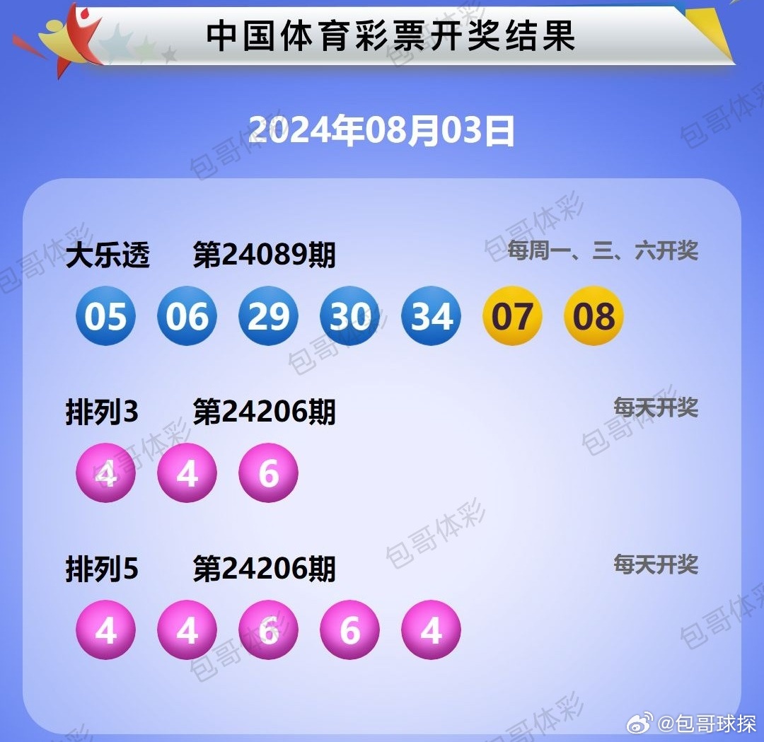 资讯 第286页