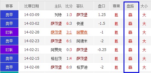 彩票开奖结果|精选解释解析落实
