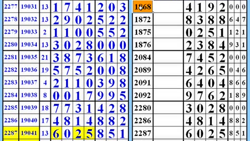 7777788888精准新传真号码|精选解释解析落实