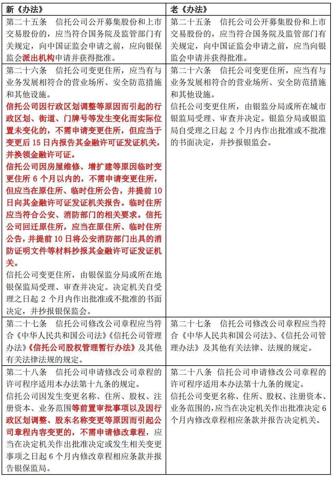 澳门三期必出资料|精选解释解析落实