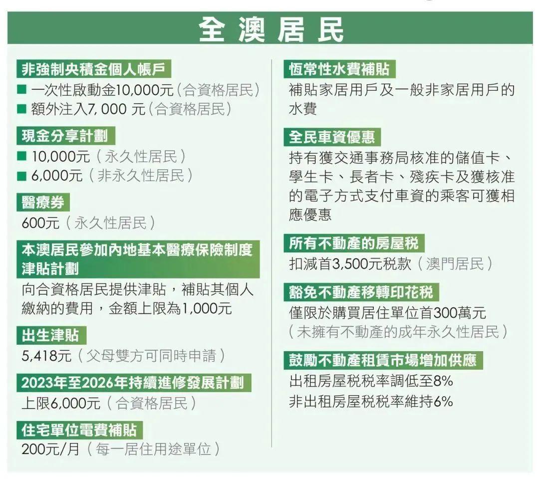 2025澳门正版免费码资料|精选解释解析落实