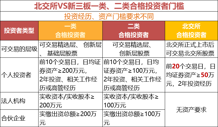 管家婆2025澳门免费资格,探索未来，管家婆2025澳门免费资格展望