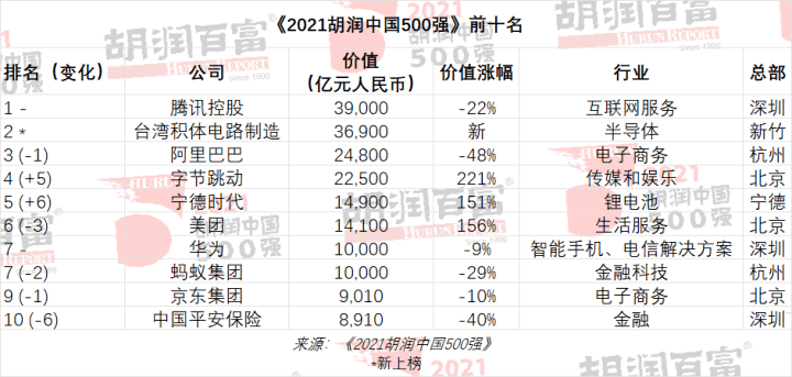二四六香港天天开彩大全一,二四六香港天天开彩大全一，探索香港彩票的奥秘