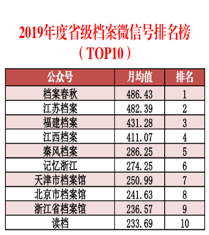 2025澳彩免费公开资料查询,澳彩未来展望，2025澳彩免费公开资料查询