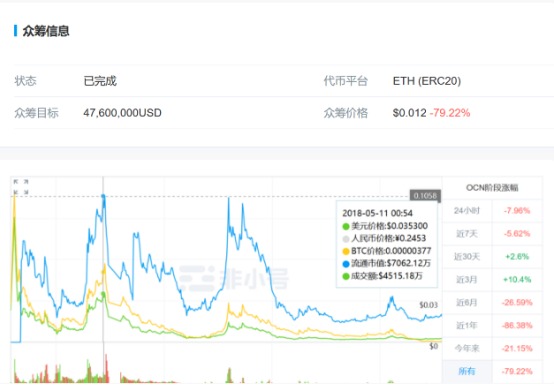 7777788888王中王开奖历史记录网,揭秘7777788888王中王开奖历史记录网