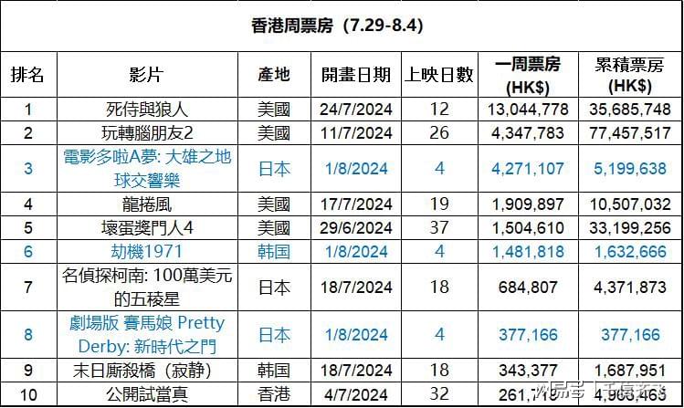 香港王中王一肖最准,香港王中王一肖最准——揭秘预测背后的真相