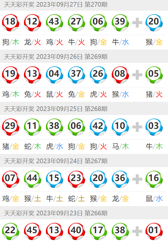 资讯 第272页