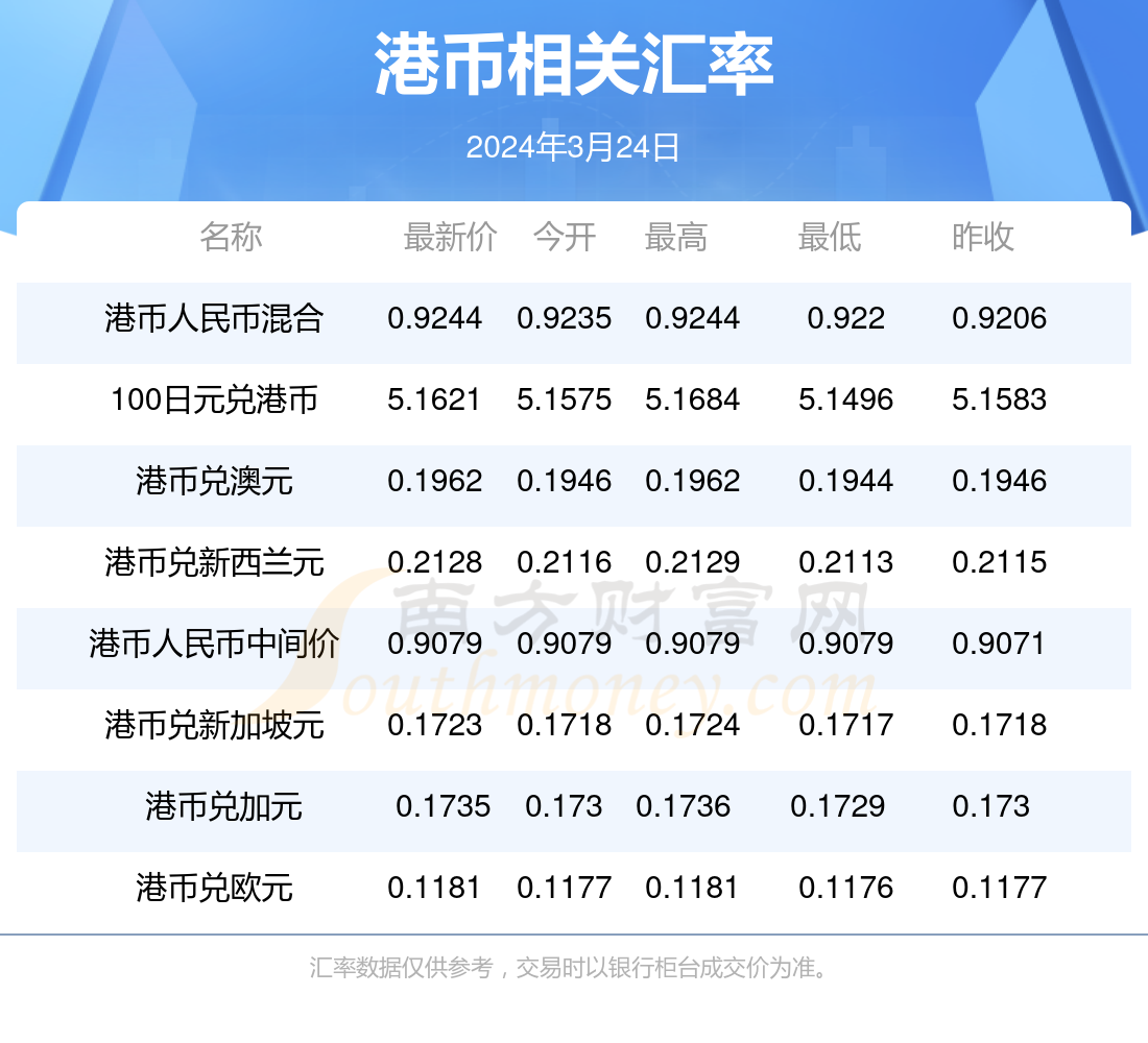 香港4777777开奖结果+开奖结果,香港4777777开奖结果揭晓，开奖盛况与彩民热议
