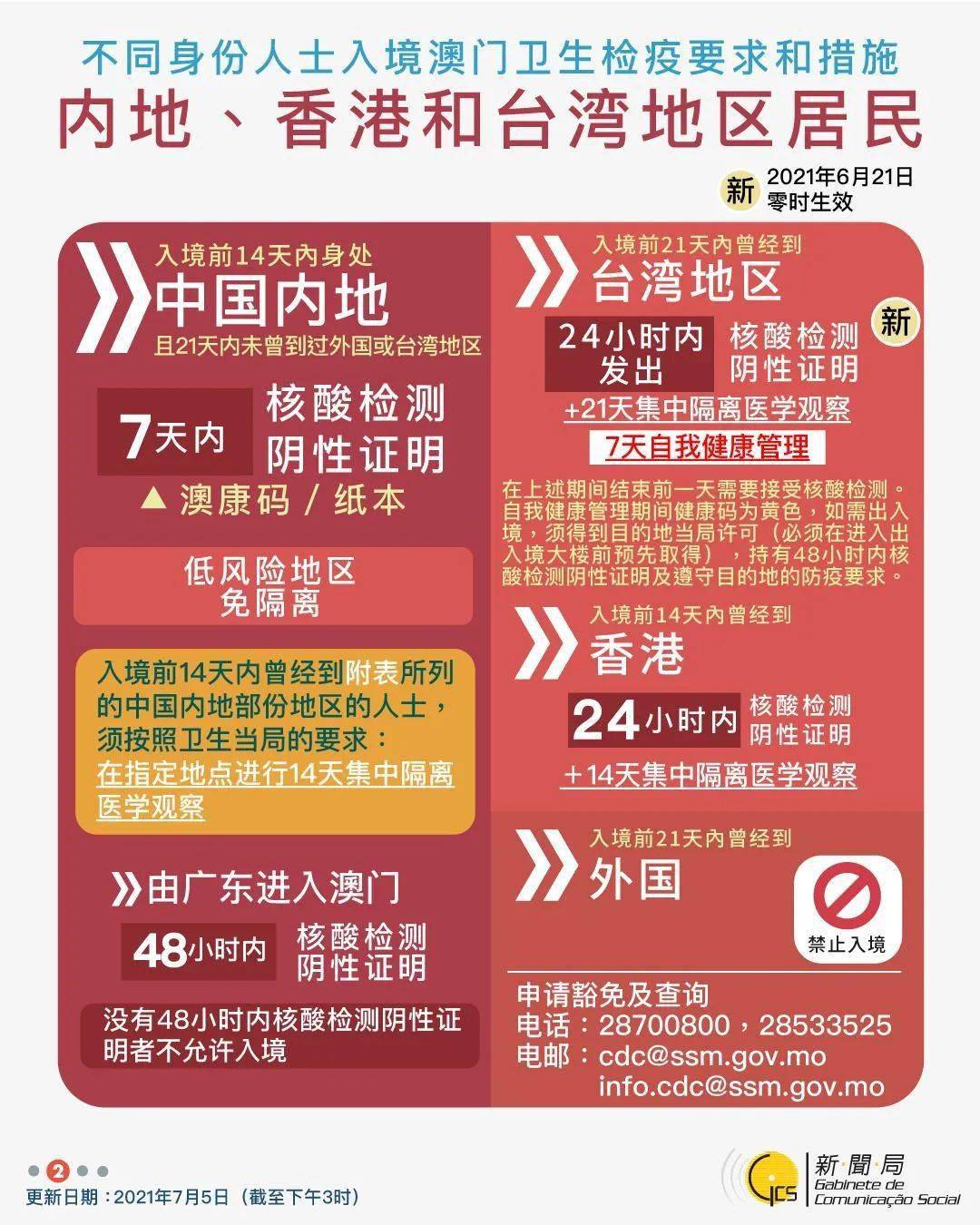 4949澳门今晚开奖,澳门今晚开奖，探索彩票的魅力与期待