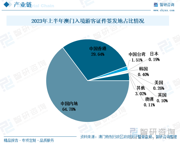2025澳门六开彩全年开奖记录,澳门六开彩全年开奖记录，历史数据与未来展望（2025年预测分析）