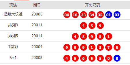百科 第267页