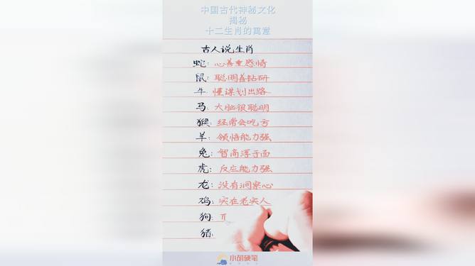 白小姐三肖三码必中生肖,揭秘白小姐三肖三码必中生肖的秘密