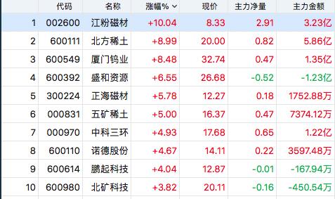 澳门彩开奖结果记录今天,澳门彩开奖结果记录——今日开奖分析
