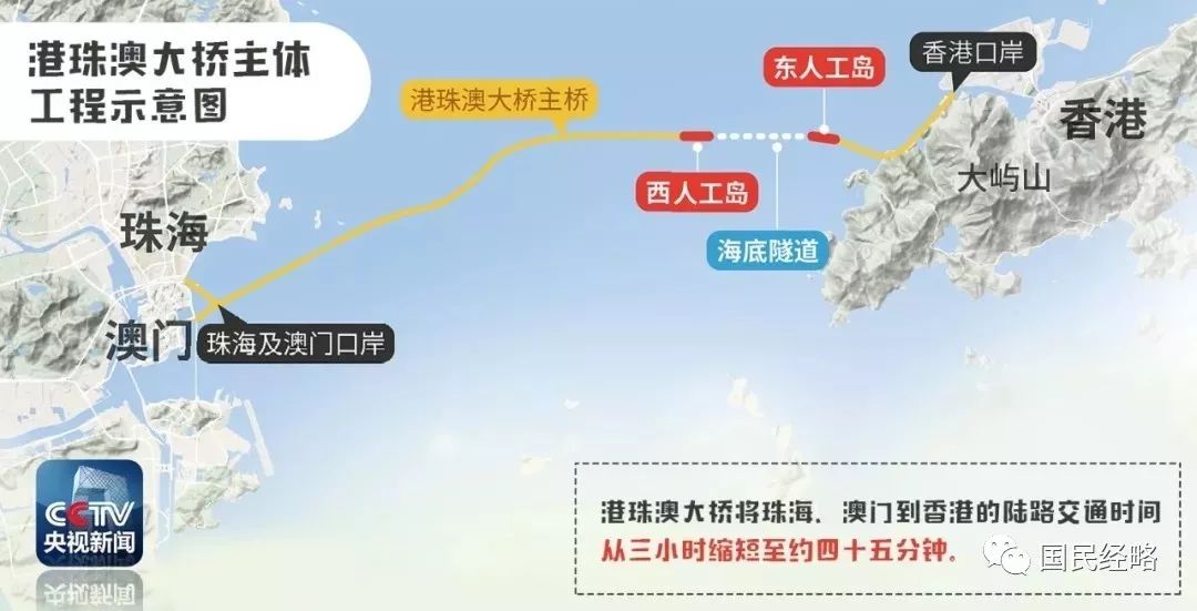 2025新澳今晚资料年051期,探索未来之门，新澳2025年051期资料展望