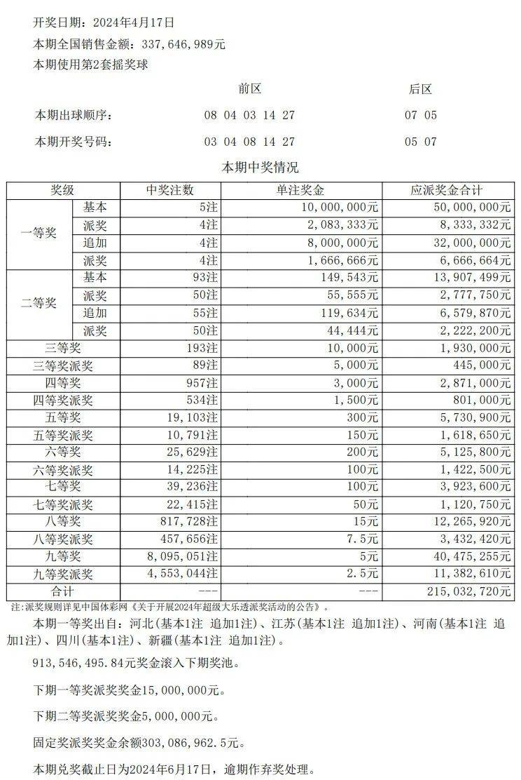 百科 第261页