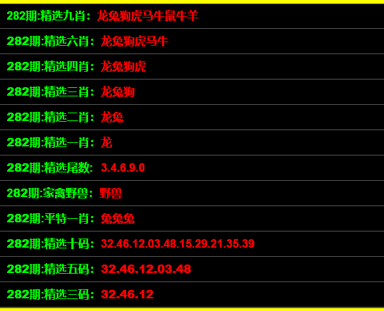 一码一肖100准确使用方法,一码一肖，揭秘100%准确使用方法的智慧之道
