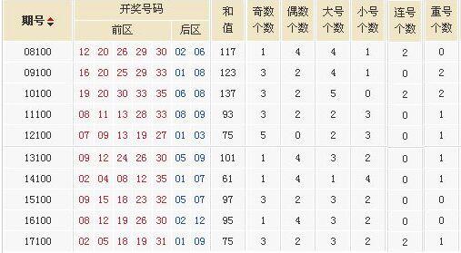 资讯 第256页
