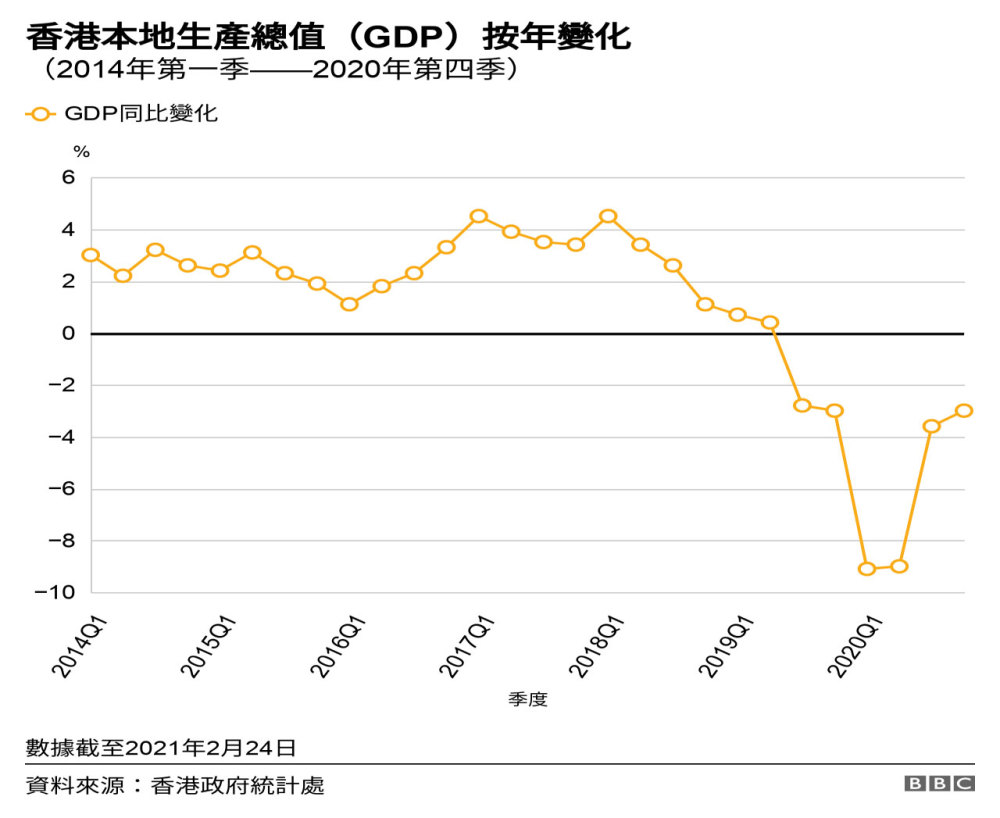 资讯 第254页