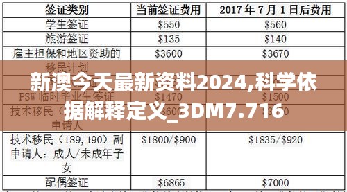 新澳全年资料免费公开,新澳全年资料免费公开，助力学术研究与个人成长