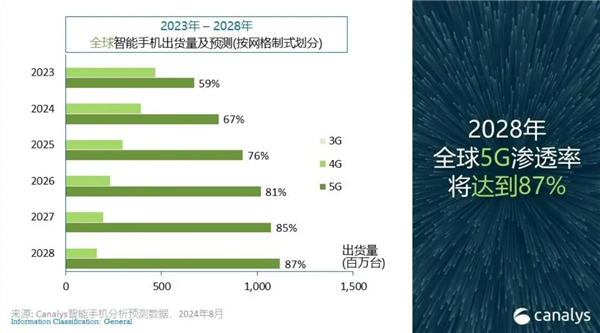 2025年澳门每日精选精准24码,探索澳门未来，每日精选精准预测的挑战与机遇（以澳门2025年为例）