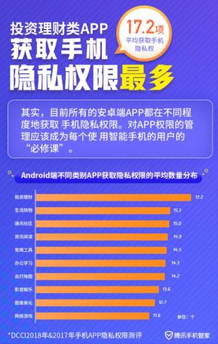 百科 第252页