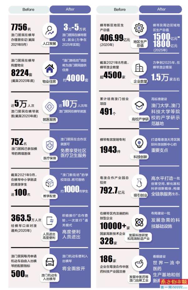 新门内部资料最新版本2025年,新门内部资料最新版本2025年，深度解析与前瞻