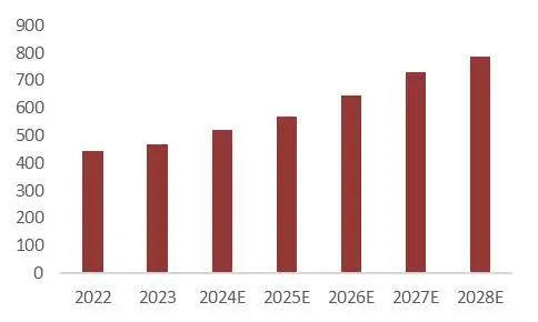 2025新澳资料免费精准17期,探索未来，新澳资料免费精准指南（第17期）展望至2025年