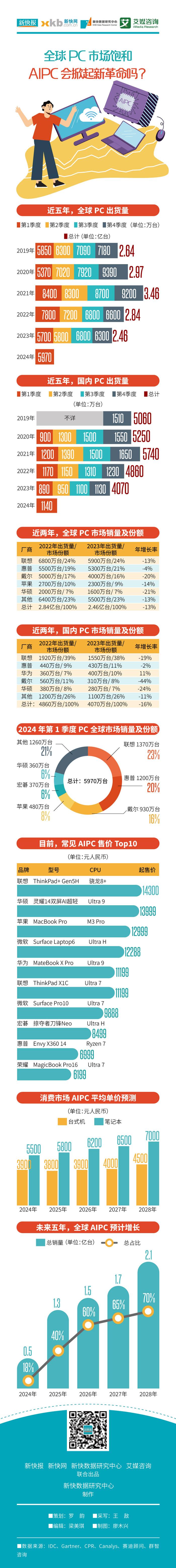 澳门王中王100%的资料2025,澳门王中王未来展望，探索王者的无限可能（2025年资料解析）