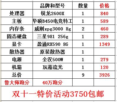 资讯 第240页