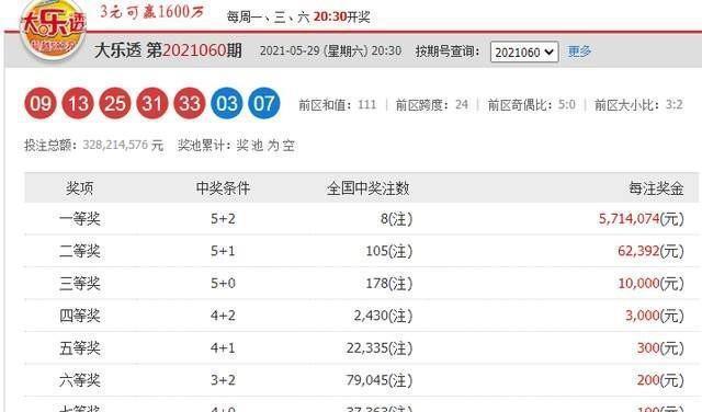澳门一码一码100准确开奖结果查询网站,澳门一码一码精准开奖结果查询网站，探索真实与透明的彩票世界