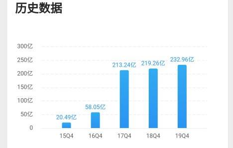 新奥彩最新资料查询,新奥彩最新资料查询，掌握信息，赢在起跑线