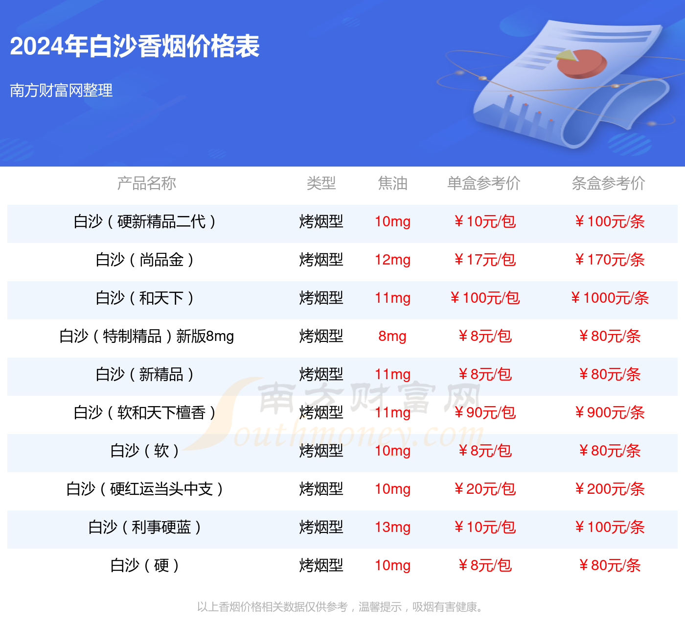246天天彩奂费资料大全,探索246天天彩奂费资料大全，揭秘多彩世界的背后秘密