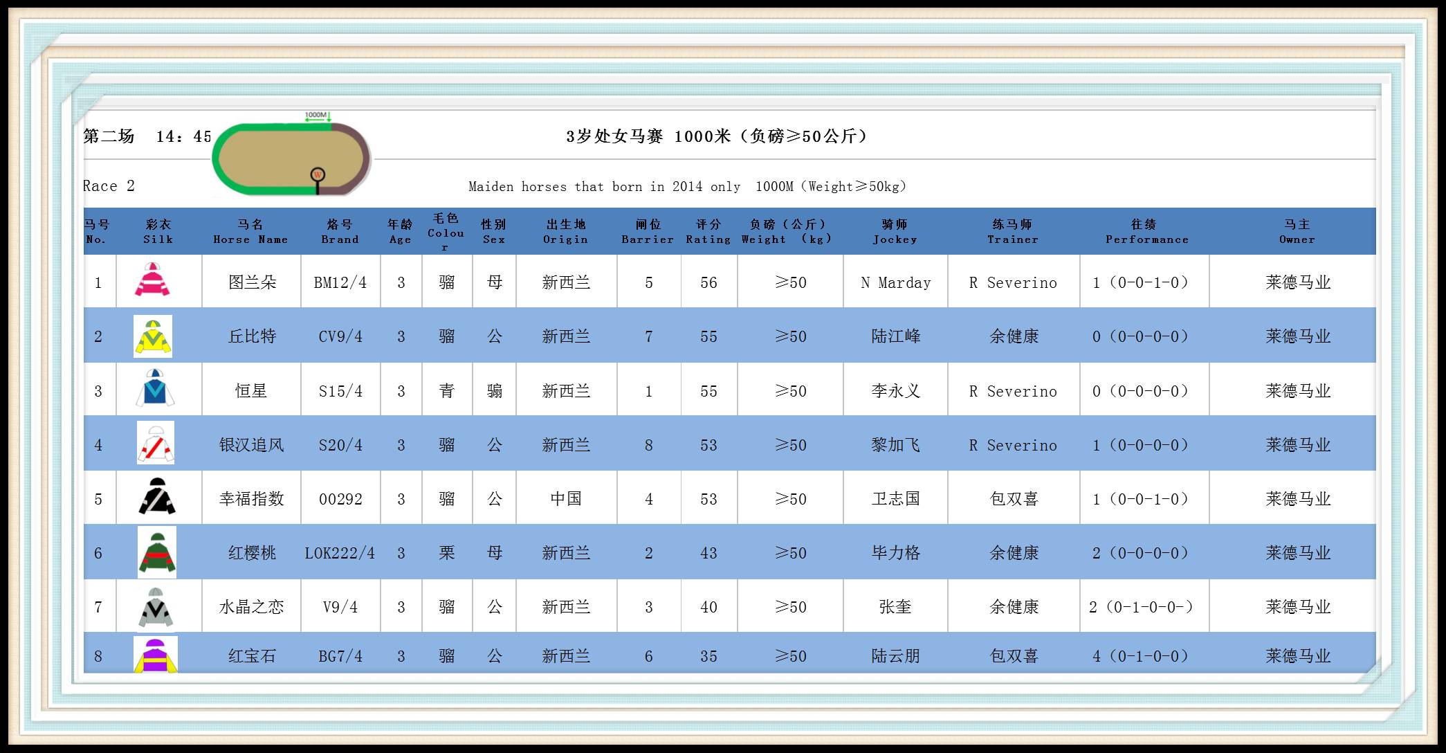 马会传真100%,马会传真100%，速度与精准并行的时代典范