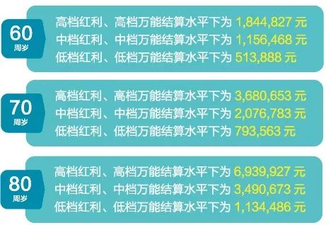 2025年新奥门天天开彩,探索新澳门未来，2025年天天开彩的展望与畅想