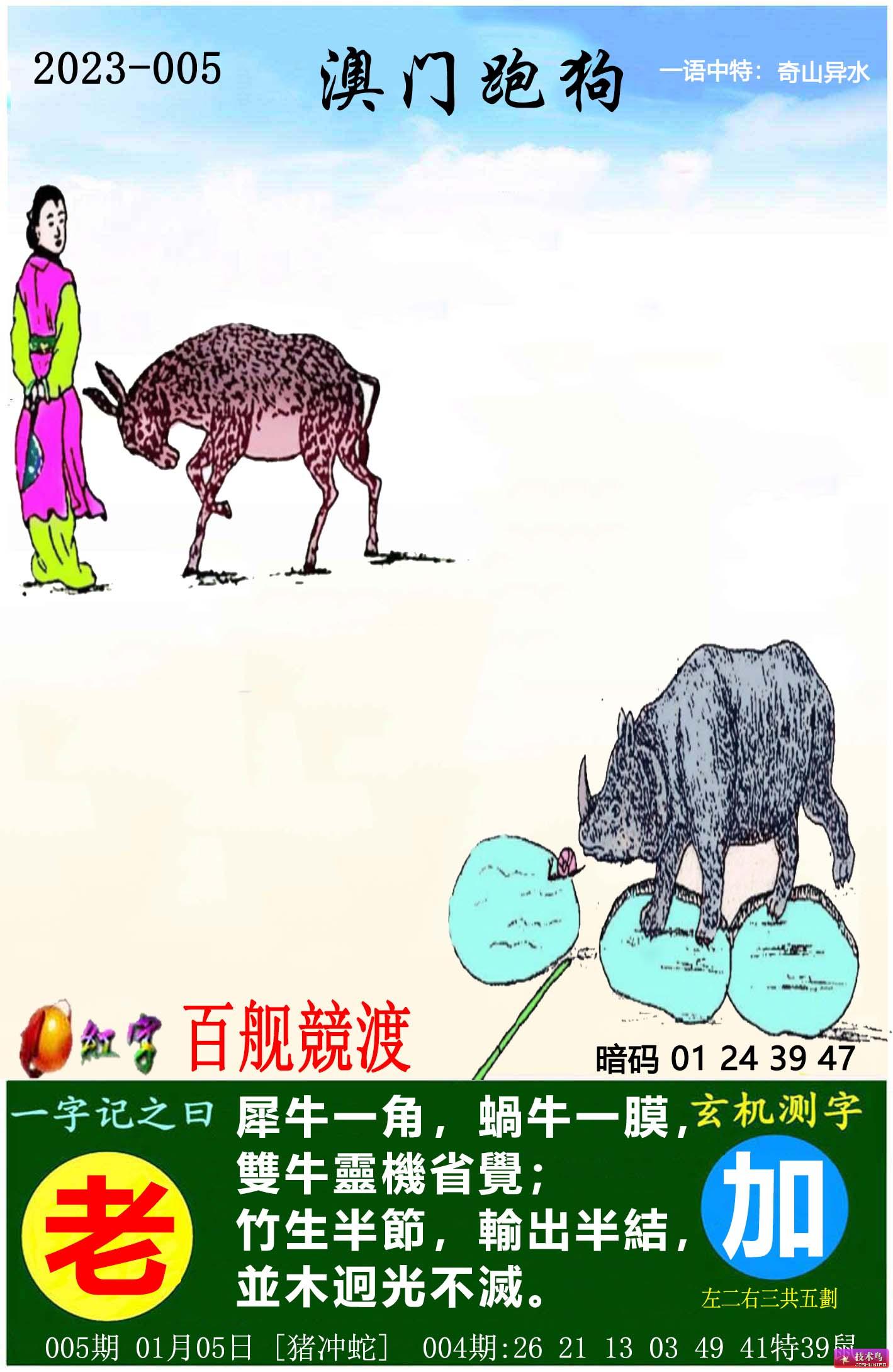 澳门跑狗图免费正版图2025年,澳门跑狗图正版图2025年展望与探讨