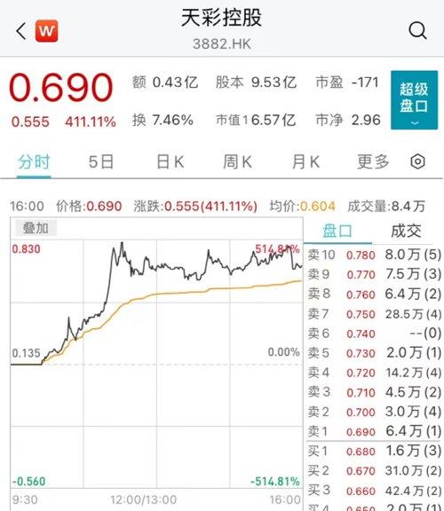 2025天天彩资料大全免费600,探索未来的宝藏，2025天天彩资料大全免费版