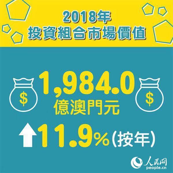 新澳门资料大全正版资料2023,澳门新资料大全正版资料解析与探索（2023版）