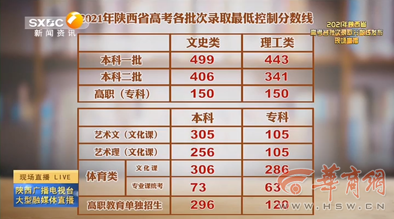 澳门开奖结果+开奖记录表生肖,澳门开奖结果与生肖开奖记录表探析