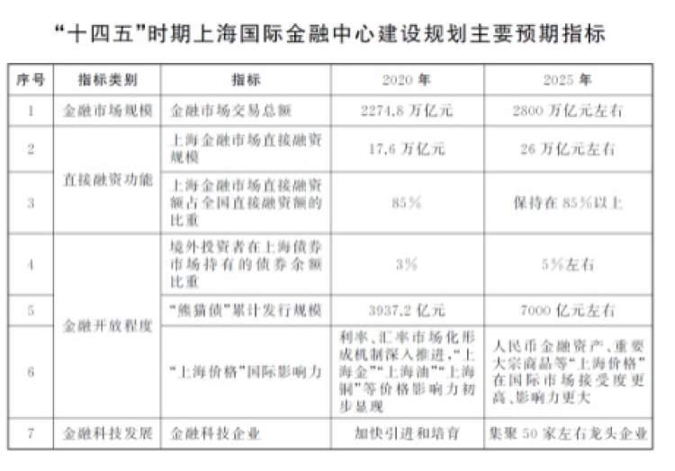 2025年正版资料免费大全更新下载,2025正版资料免费大全更新下载，未来的知识共享与数字化革命