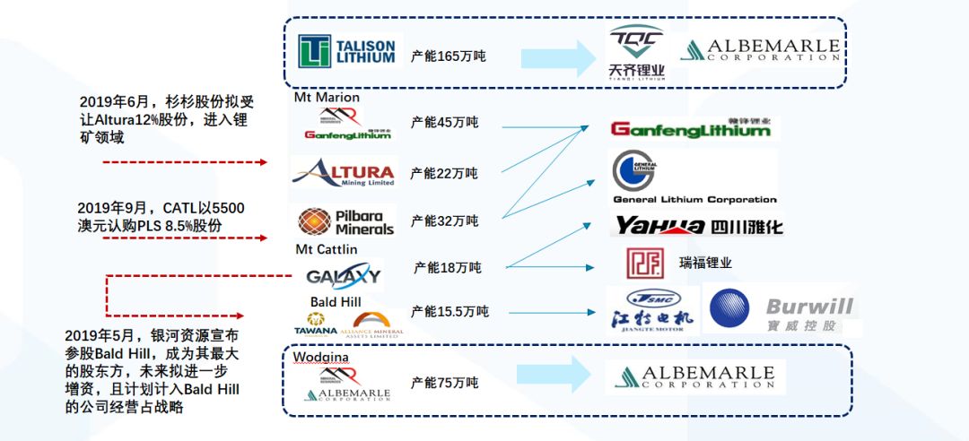 2o24新澳最准最快资料,探索未来，2024新澳最准最快资料解析