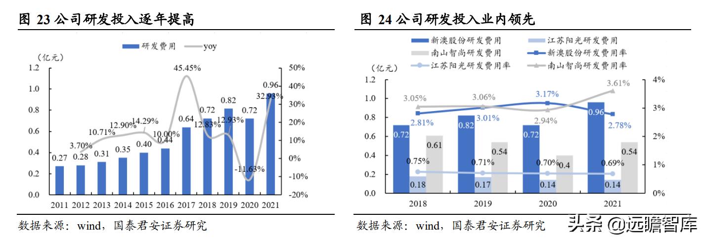新澳资料大全正版资料,新澳资料大全正版资料，全面解析与深度探索