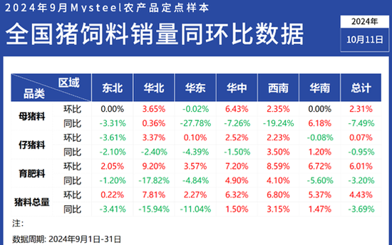 新澳门彩出码综合走势图表大全,澳门新彩出码综合走势图表解析与探索