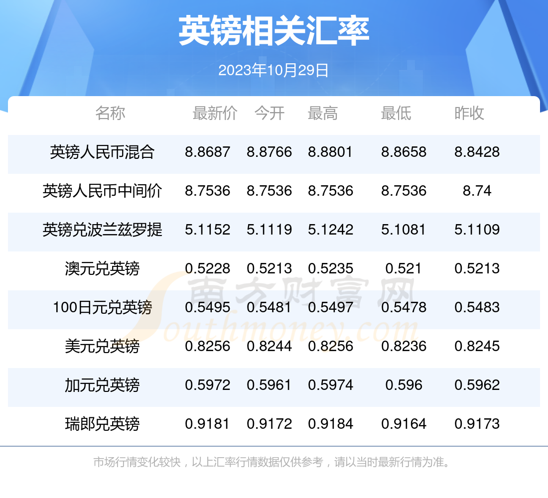新澳天天开奖资料免费提供,新澳天天开奖资料免费提供的全面解析